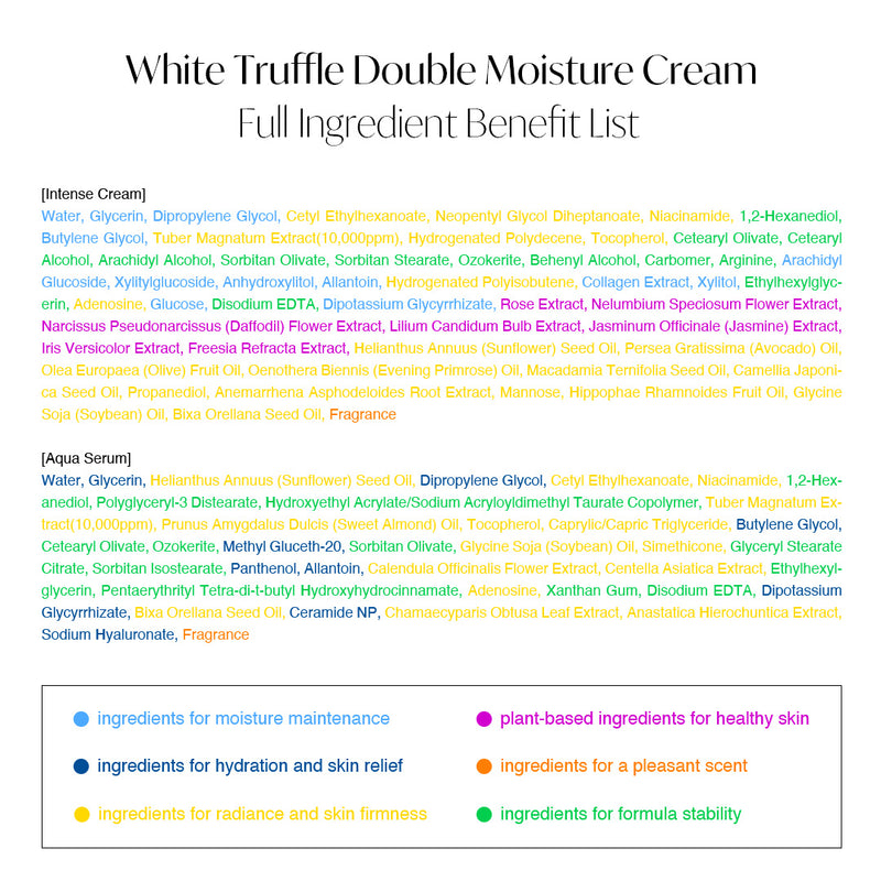 d'Alba White Truffle Double Moisture Cream 60ml
