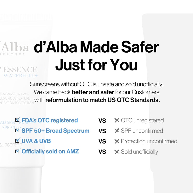 d'Alba Waterfull Essence Sunscreen SPF50+