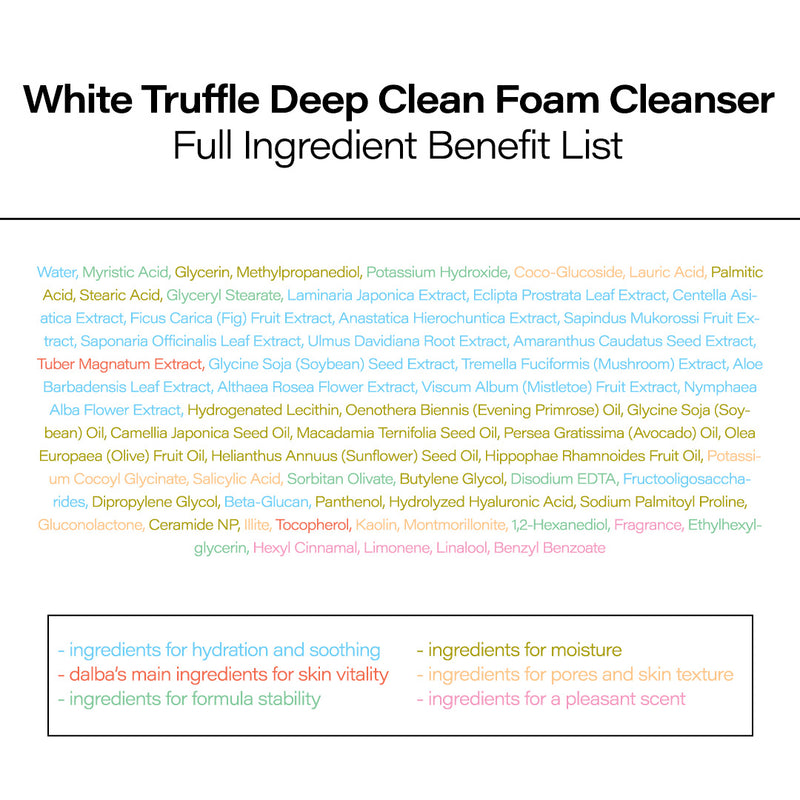 Full Ingredient Benefit List of d'Alba White Truffle Deep Clean Foam Cleanser