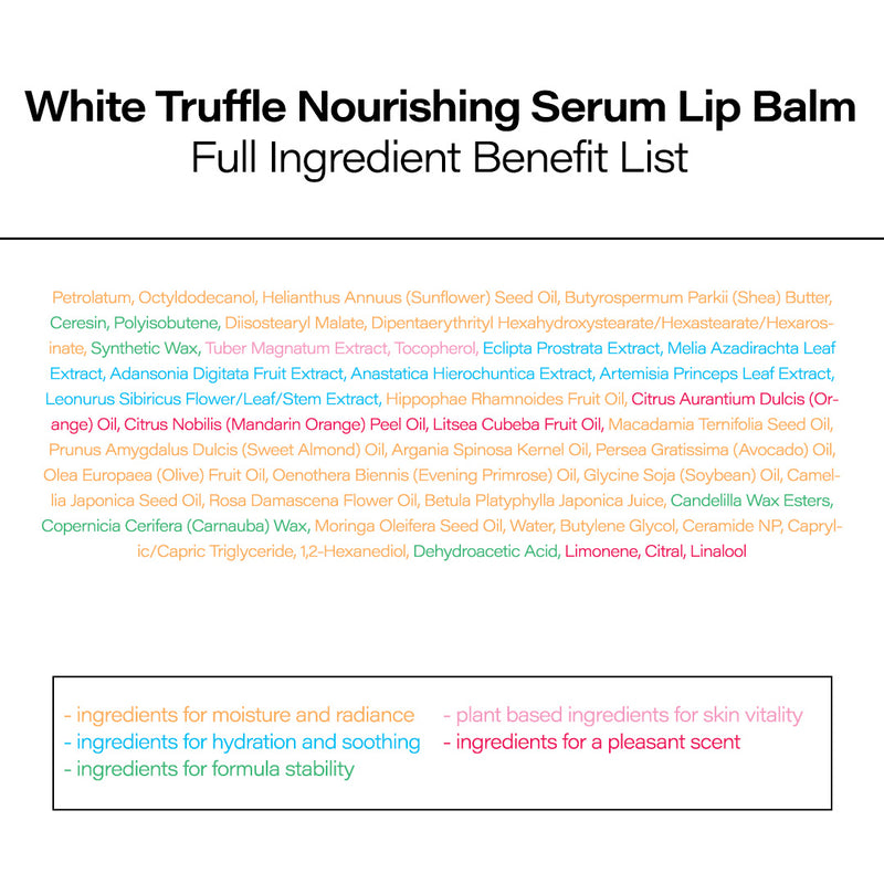 Full Ingredient Benefit List of d'Alba White Truffle Nourishing Serum Lip Balm