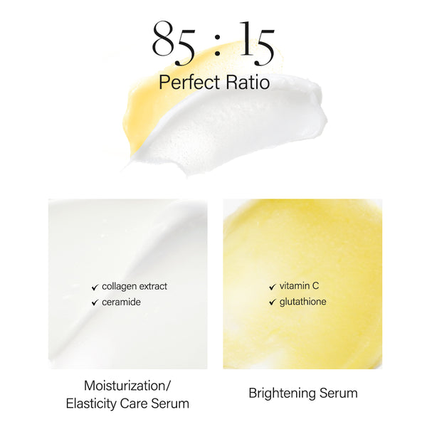 Perfect Ratio and its description of Products d'Alba Double Serum All In One Multi Balm
