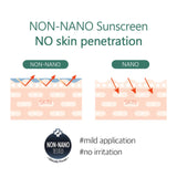 Explaining d'Alba Waterfull Mild Sunscreen's Non-Nano benefit