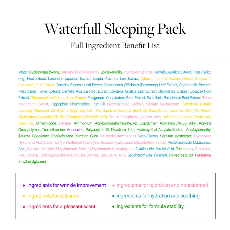 Full Ingredient Benefit List of d'Alba Waterfull Vegan Sleeping Pack 