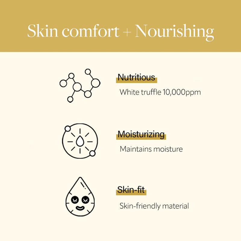 Benefits of Difference between before/after applying d'Alba White Truffle Nourishing Treatment Mask summarized in Keywords 