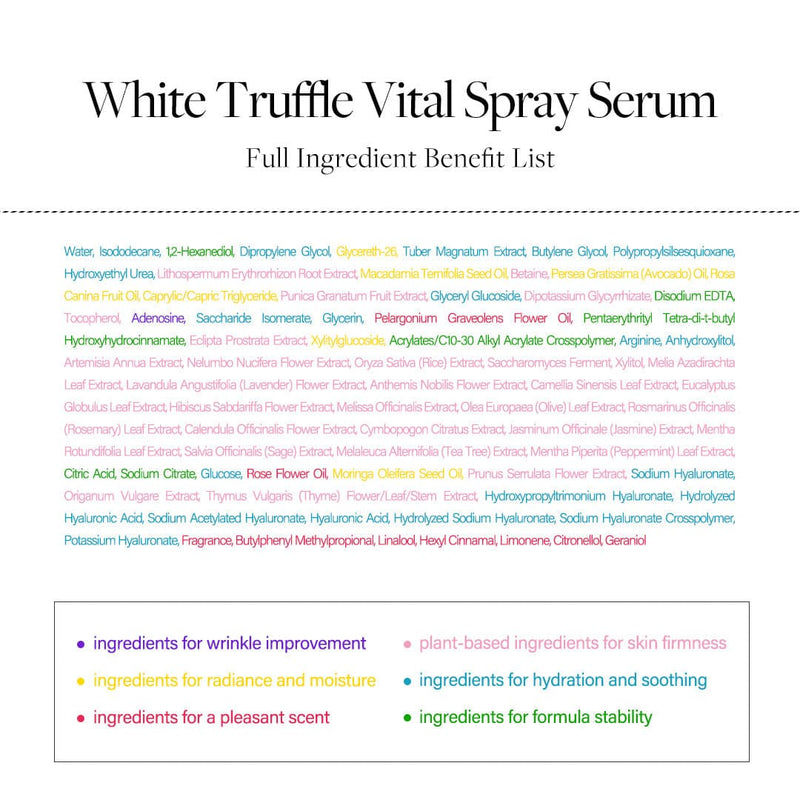 Full Ingredient Benefit List of d'Alba Italian White Truffle Vital Spray Serum