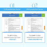 UVB protection factors of d'Alba Waterful Essence Sunscreen